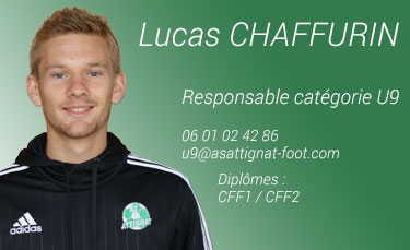 Lucas CHAFFURIN